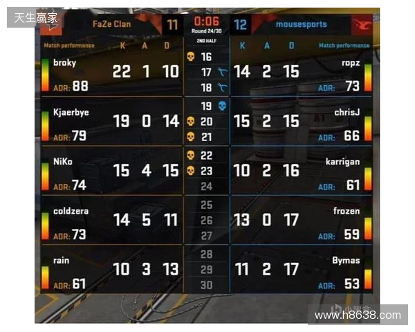 韦林顿确诊上唇部贯通伤；11、21牙半脱位；上颌前牙区牙槽骨骨折