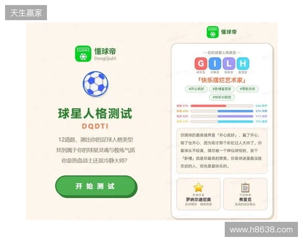 SBTI?No!DQDTI!足球人集合,测试解锁你的专属球星人格 SBTI?No!DQDTI!足球人集合,测试解锁你的专属球星人格